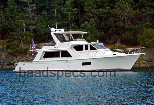 Offshore 54 Pilothouse anmeldelser og tekniske specifikationer